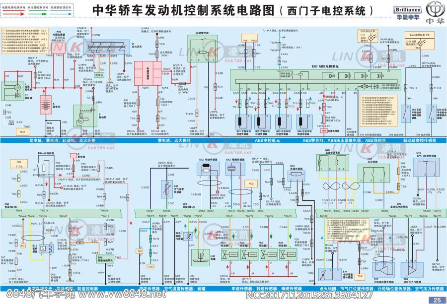 中华轿车发动机控制系统电路图（西门子电控系统）